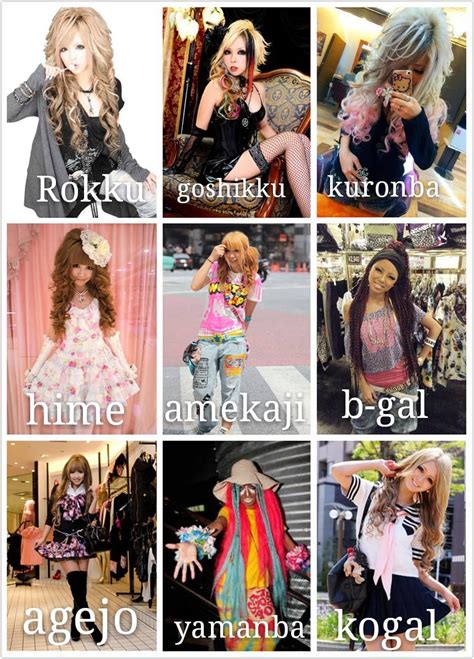 gyaru types